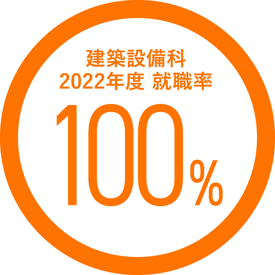 建築設備科2022年度 就職率100%