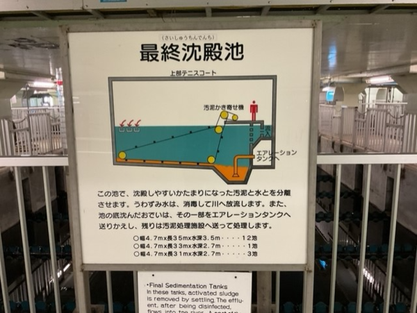 メタウオーター下水道科学館15.png