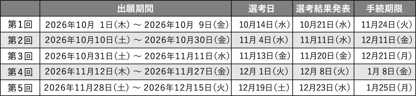 選考日程