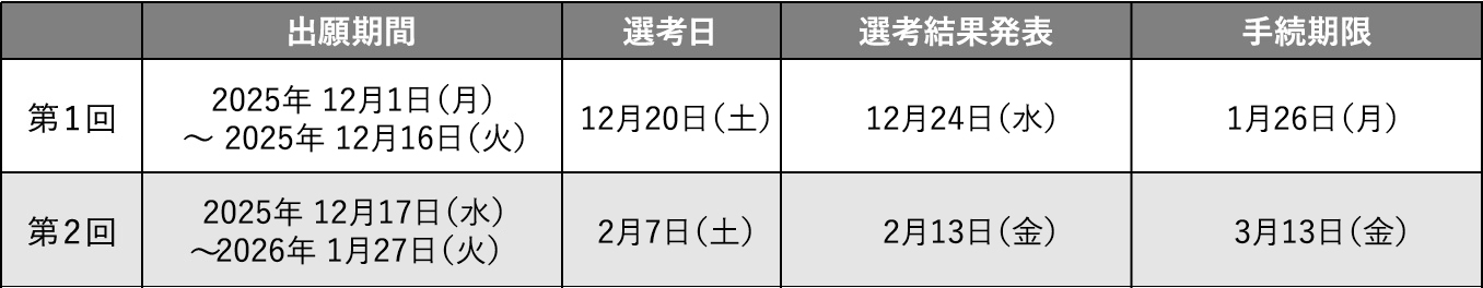 選考日程