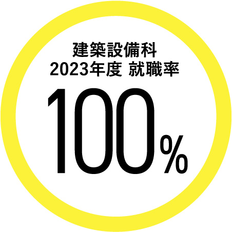 建築設備科2023年度 就職率100%