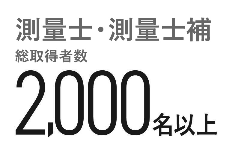 測量士・測量士補 総取得者数2,000名以上