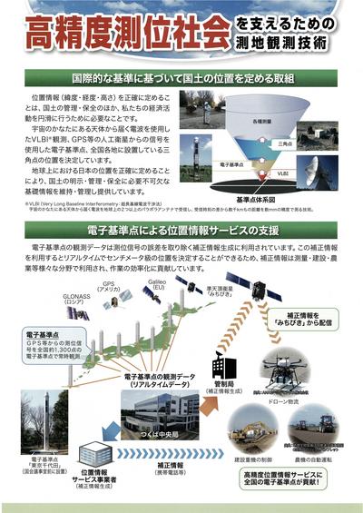 4.測地観測技術.jpg
